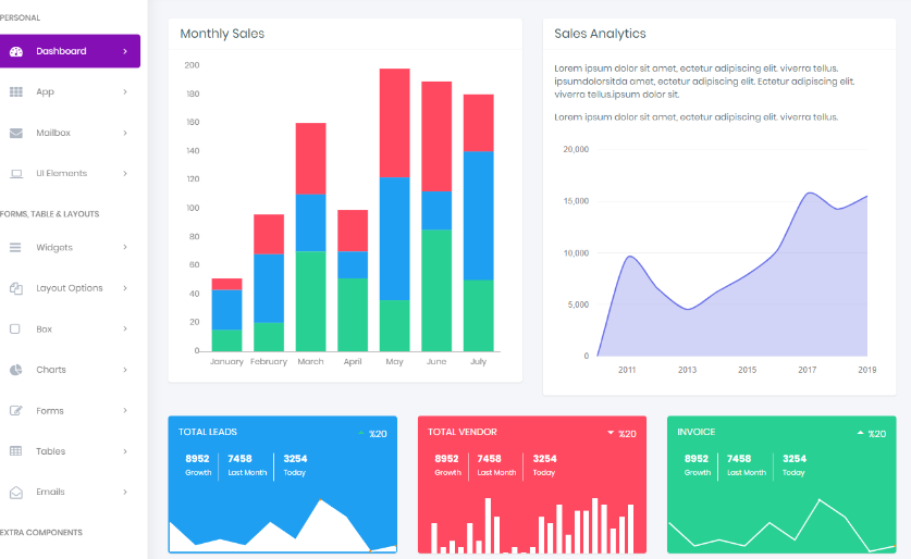 ERP dashboard interface displaying real-time analytics for sales, vendors, and inventory in pre-production farming IT solutions